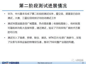 干貨ppt 信通院發(fā)布我國5g技術(shù)研發(fā)試驗最新進展